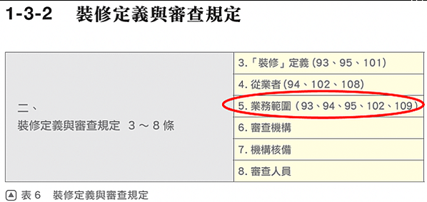 截圖 2021-12-24 下午1.52.55