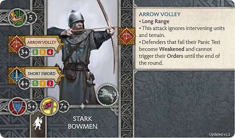 Stark_Bowmen.jpg