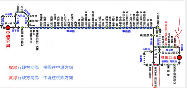 #台啤雲豹主場#領航猿主場#桃園巨蛋