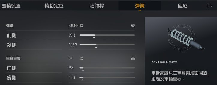 [調校] Forza Motorsport 極限競速車輛調校