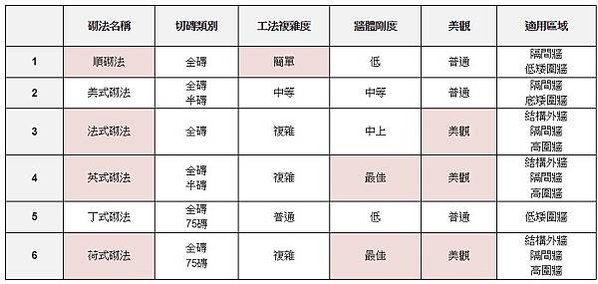 湖口老街/湖口飛行場1944年完成-中興台訓練場的前身就是日