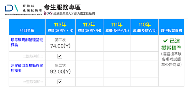 iPAS淨零碳規劃管理師◆初級~2024/08/24 考試題