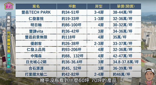 螢幕快照 2021-03-18 下午4.07.22.png