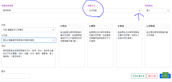 評量規準檢索平臺 #ietw2