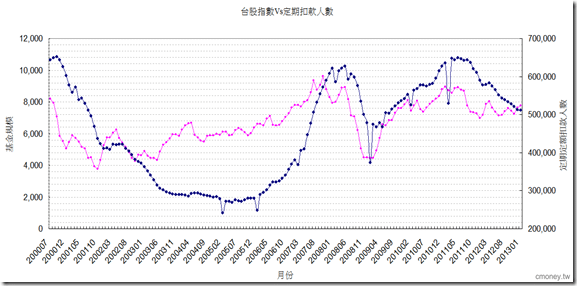 2013-3-4 上午 12-15-01