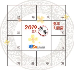 2019流年夫妻.jpg