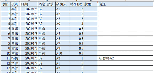 EXCEL薪資計算12