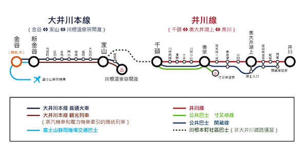 【靜岡縣 | 川根本町】搭乘大井川鐵道，體驗日本唯一亞伯式/