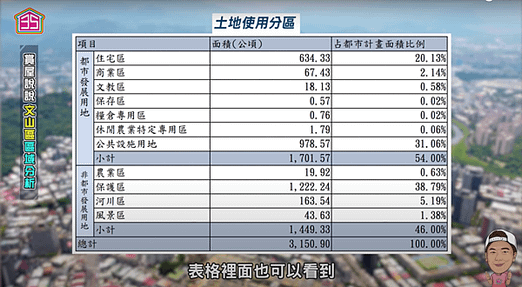 螢幕快照 2021-06-11 下午12.11.20.png