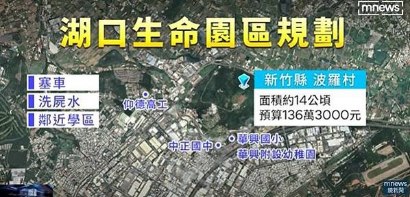 反對建立湖口生命園區-新竹縣政府預計在湖口鄉興建全台最大的生