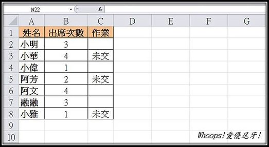 【Excel教學-Countif】如何計算一定範圍內的數字或