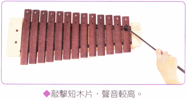 第四單元8.gif