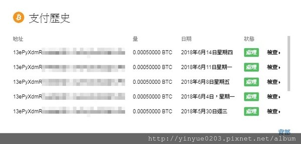 cryptotab-支付紀錄