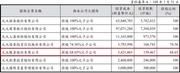 元大期2.png