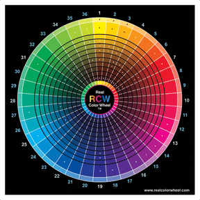 Color Wheel