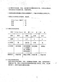 1988  發展經銷商   009.jpg