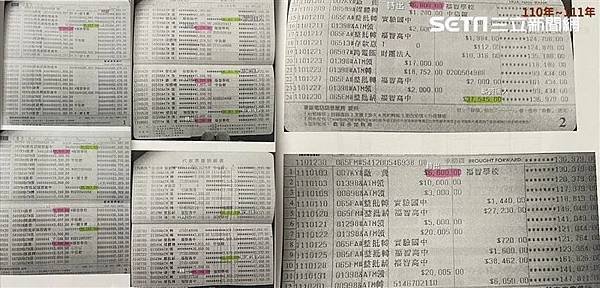 薪資「轉供養金」雲林福智教育園區被老師控訴，每個月領薪三萬多