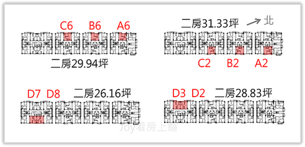 長虹天韻格局2房