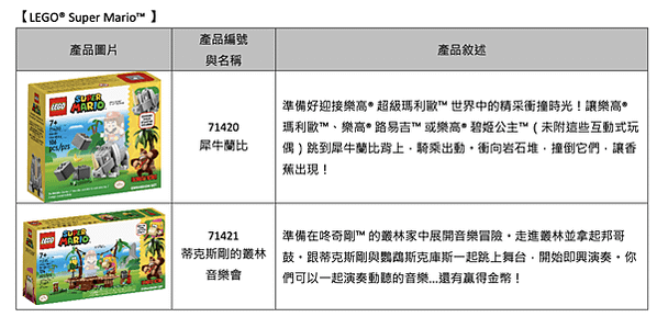 截圖 2023-07-27 晚上10.26.53