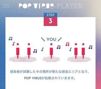01-Player Steps-03.JPG