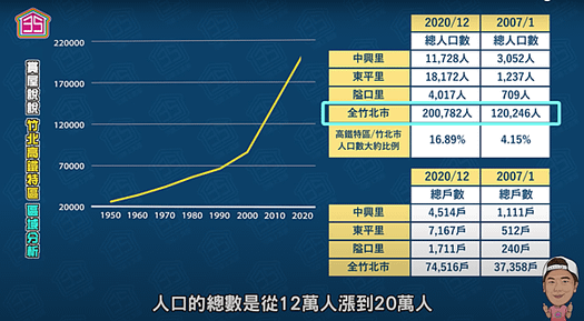 螢幕快照 2021-03-18 上午10.33.38.png