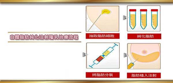 台中隆乳手術、台中自體脂肪隆乳、台中隆乳費用價格、台中水滴型(形)果凍隆乳、台中內視鏡隆乳、台中果凍矽膠豐胸隆乳、台中蜜桃絨隆乳、台中乳暈隆乳、台中豐胸、台中腋下隆乳、台中肚臍隆乳、台中筋膜下隆乳、台中自體移植脂肪隆乳、台中隆乳按摩、台中隆乳術後按摩、台中隆乳價格、台中隆乳價錢、台中隆乳推薦醫師、台中隆乳權威名醫、台中整形外科醫學美容、台中菲仕美診所、台灣隆乳隆胸手術專家，林孟羲院長｜楊學穎醫師｜許永昌醫師｜朱純慧醫師