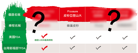 PicoSure 皮膚雷射755蜂巢皮秒雷射價格皮秒雷射多少錢皮秒雷射價格便宜雷射06.png