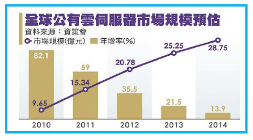 2014-3-18 上午 11-39-44