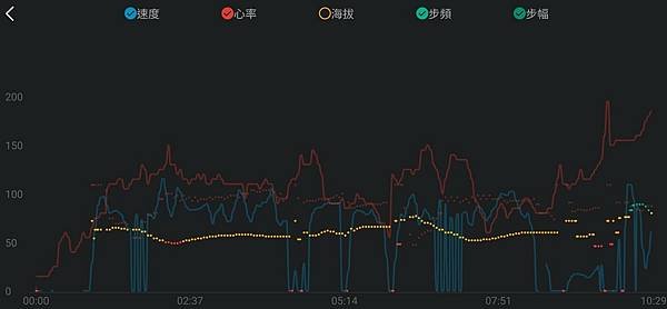 健走定位 (14)