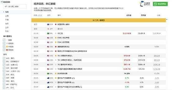 MT5 是什麼？超詳細揭秘：從概念到優勢的終極指南！