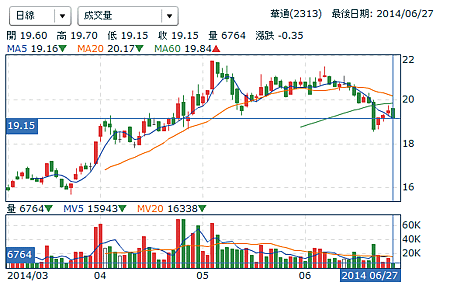 擷取01