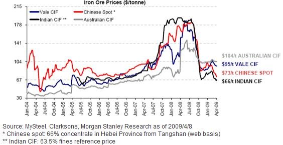 http://www.blackrock.com.tw/content/groups/taiwanesesite/documents/adacct/1111082671.bmp