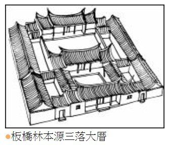 板橋林本源五落大厝/一個院子四面建有房屋，通常由正房、東西廂