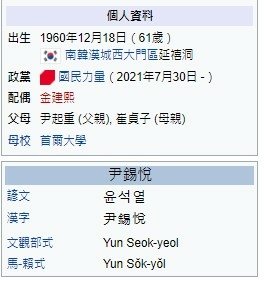 姜太公後裔-尹氏-南韓總統大選-尹錫悅-炎帝神農氏姜姓派下所