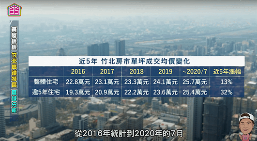 螢幕快照 2021-03-18 下午1.39.42.png