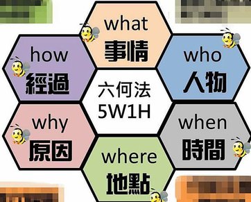 5W1H_副本.jpg