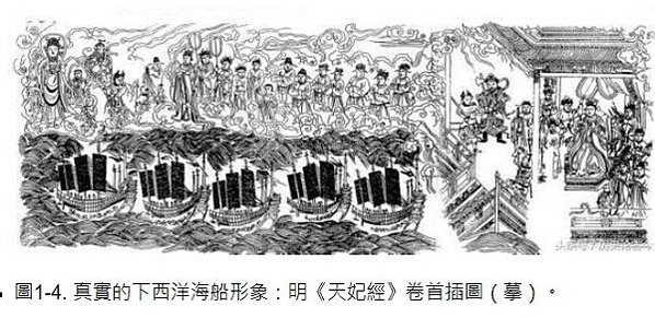 銅皮夾板船-舺舨船​​​​​​-廣艇-銅底夾板船/火船，又叫