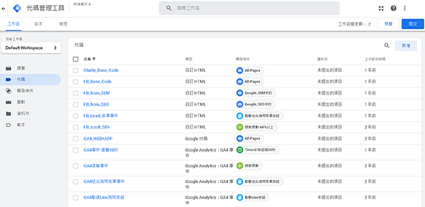 GTM 是行銷人進入「網站工程」的大門