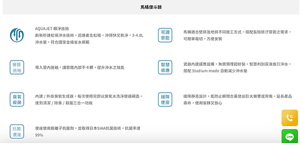 64.凱薩衛浴,馬桶推薦,馬桶價錢,熱門馬桶品牌