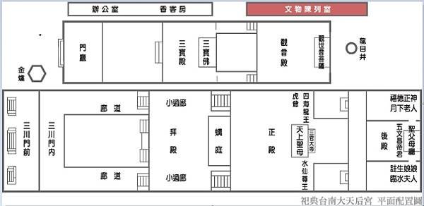 台南大天后宮的蔣公鼎(蔣元樞)青銅乾隆四十一年 丙申(一七七