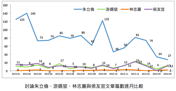 螢幕快照 2014-05-05 下午6.43.26