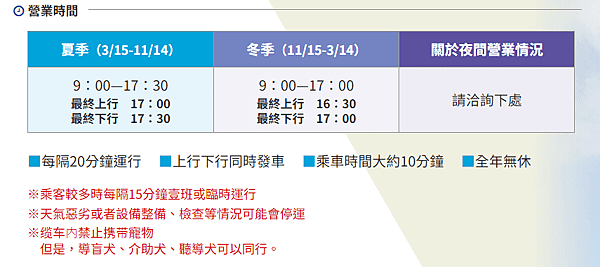 [遊記]  【日本九州】別府鶴見岳空中纜車-體驗九州最大的空