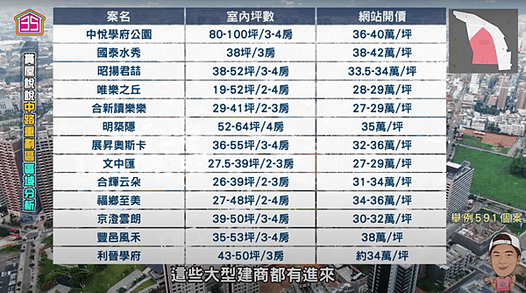 螢幕快照 2020-10-27 下午5.54.31.png