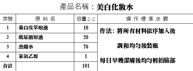 美白化妝水