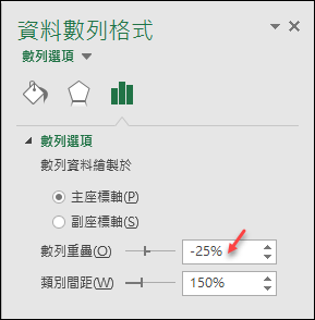 Excel-製作Google表單填答結果的統計圖表(SUMPRODUCT,SUBSTITUTE)