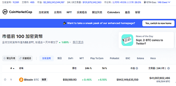 CoinMarketCap 空投 教學 Crust Network CRU代幣