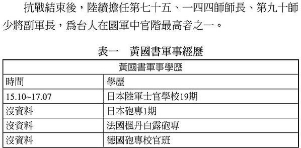 黃國書 (1905年)北埔客家人-1961年當選立法院院長-