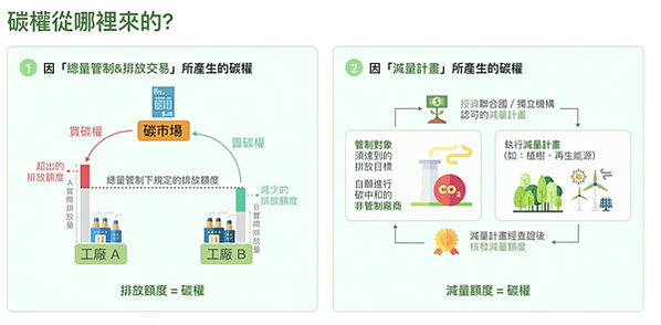 擷取8