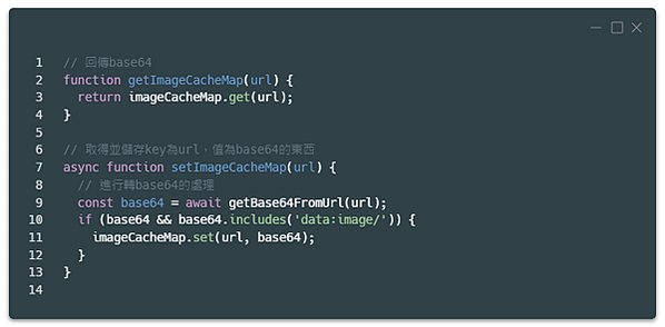 【JavaScript萌新筆記】Map不是map - 認識M