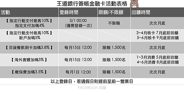未命名的作品